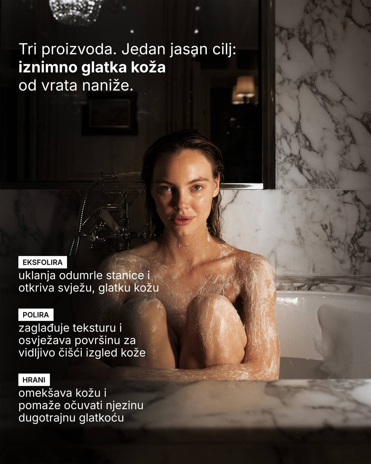 Setul Skin Reset - Rutina completă pentru corp