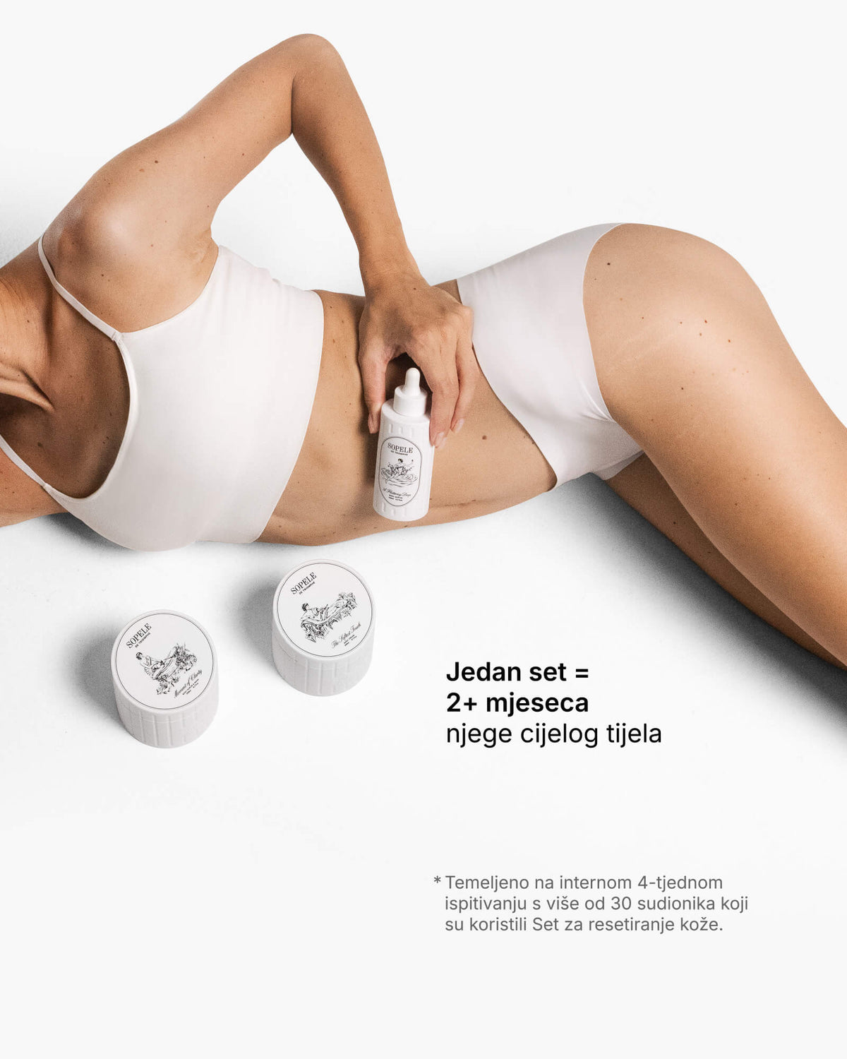 Setul Skin Reset - Rutina completă pentru corp