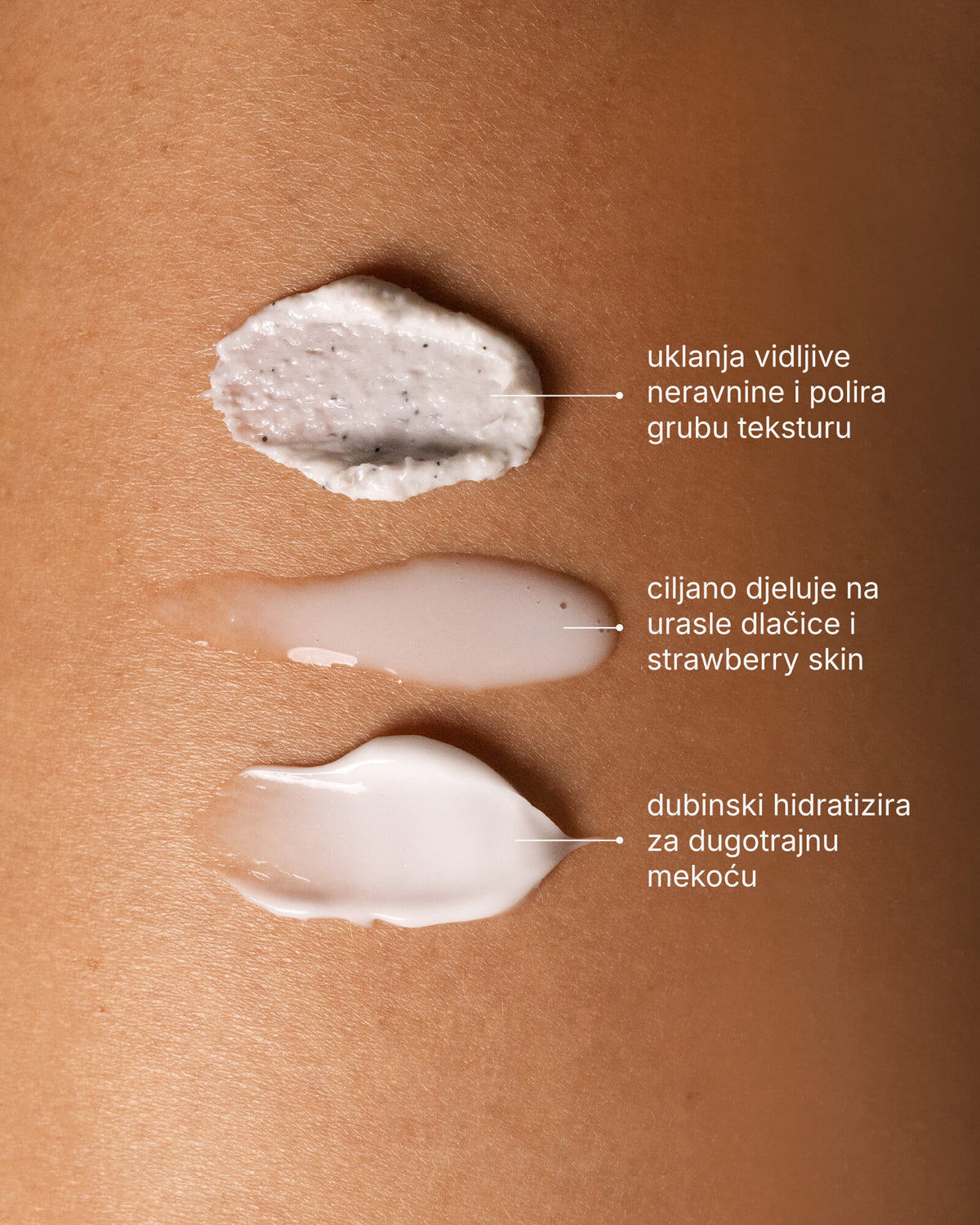 Setul Skin Reset - Rutina completă pentru corp